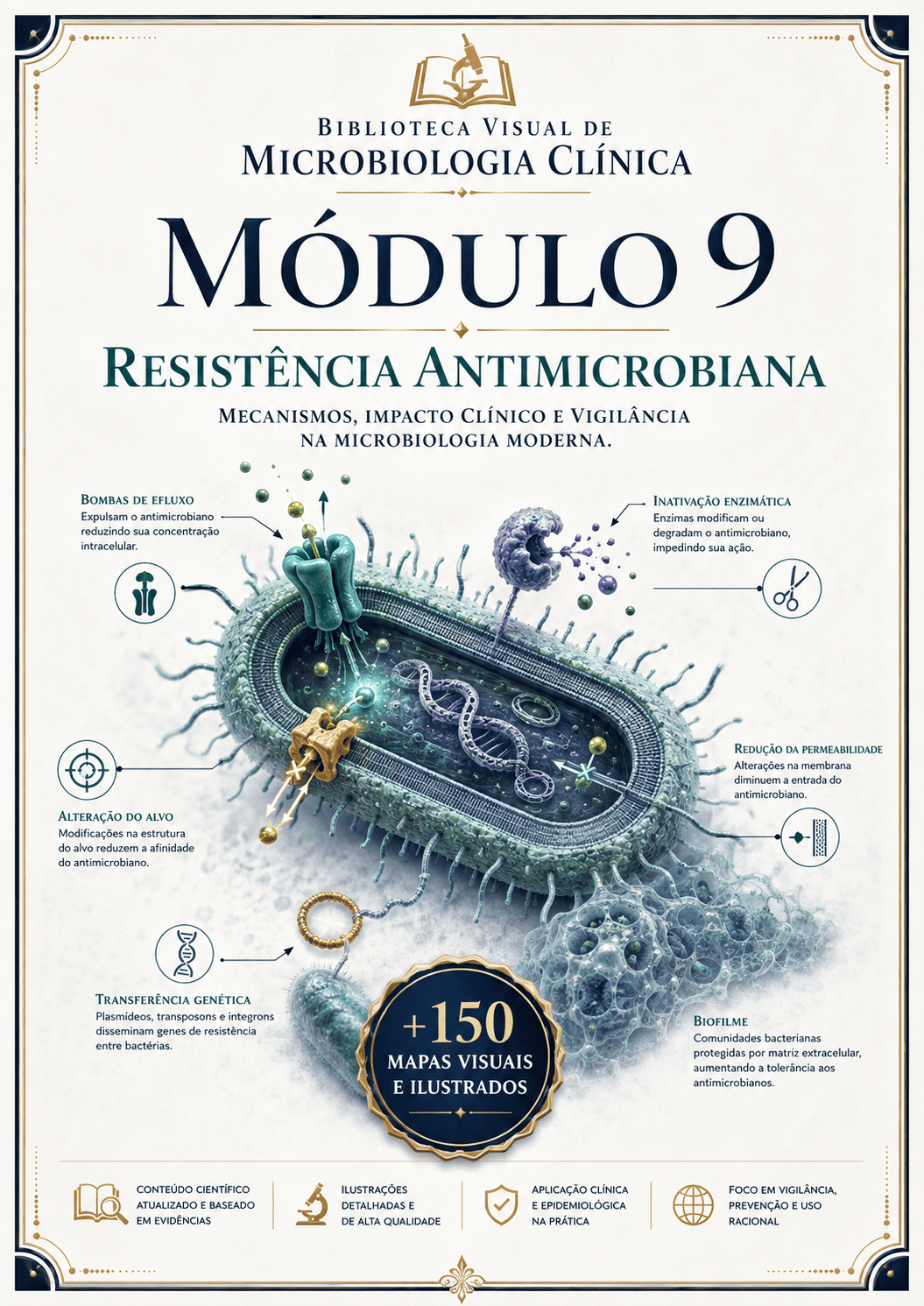 Resistência Antimicrobiana